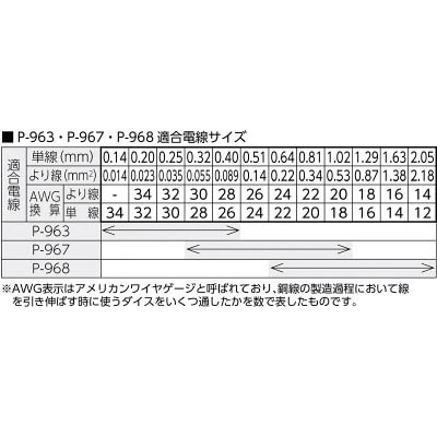■ＨＯＺＡＮ　ワイヤーストリッパー　P-968 P-968
