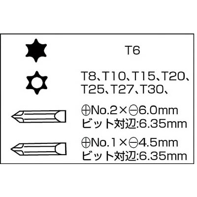 ■ＨＯＺＡＮ　ヘックスローブレンチセット　W-81 W-81