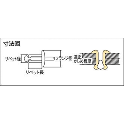 ■エビ　ブラインドリベット（１０００本入）　アルミ／アルミ　４－３　NA4-3 NA4-3