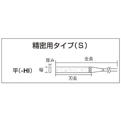 ■エビ　精密ダイヤヤスリ　５本組　平　S5-HI S5-HI