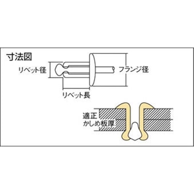 ■エビ　ブラインドリベット（１０００本入）　アルミニウム／ステンレス　３－４　NTA3-4 NTA3-4