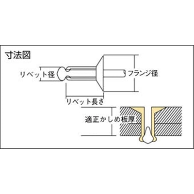 ■エビ　ブラインドリベット皿頭（１０００本入）　アルミ／スティール　４－２　NSA42K NSA42K