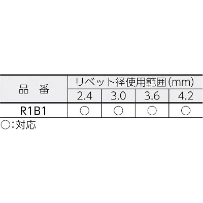 ■エビ　コードレスリベッター　Ｒ１Ｂ１　R1B1 R1B1
