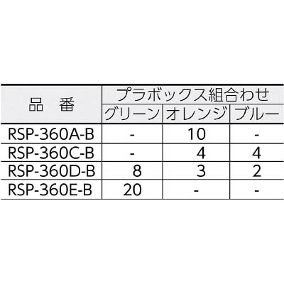 ■リングスター　パーツボックス　ＲＳＰ－３６０Ｅ　ブルー　RSP360EB RSP360EB