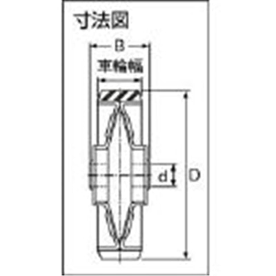 ■ＯＨ　プレスキャスター　車輪のみ　ウレタン車　１３０ｍｍ　OH35U130 OH35U130