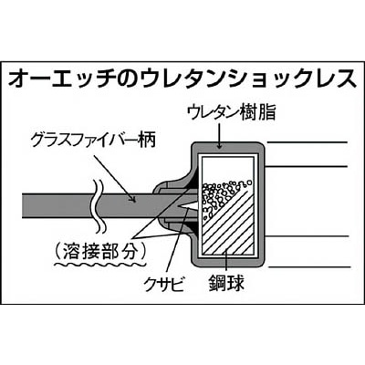 ■ＯＨ　ウレタンショックレスハンマー＃３　US-30 US-30