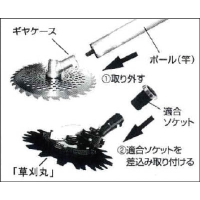 ■ニシガキ　草刈丸（安全回転バリカン）　N-830 N-830