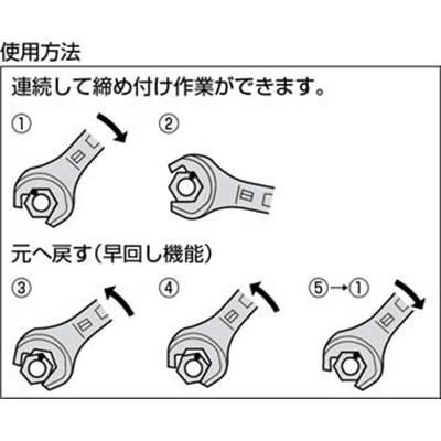 ■スーパー　スーパーヘッドスパナ（ラチェット機能付）六角対辺：２２用　SH-22 SH-22