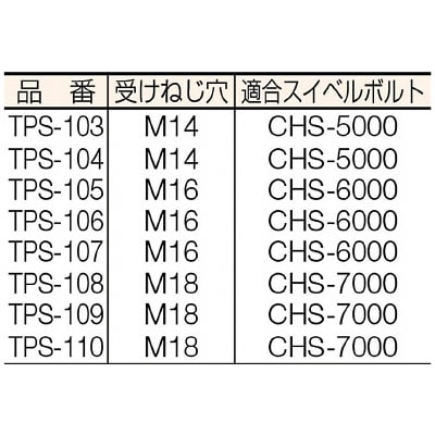 ■スーパーツール　ねじ穴付ストラップクランプ（Ｍ１４用）　TPS-103 TPS-103