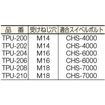 ■スーパーツール　ねじ穴付Ｕクランプ（Ｍ１４用）　TPU-200 TPU-200