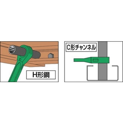 スーパー　両ロングソケット・両口ラチェットレンチ（爪式）六角対辺：１７×２１　RN-1721WL RN-1721WL