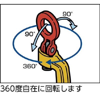 ■スーパー　スクリューカムクランプ　自在型　SUC1.6 SUC1.6