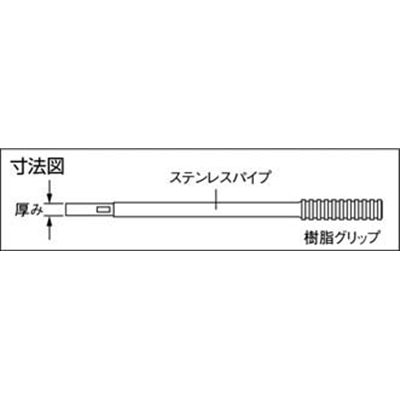 スーパー　農機爪交換用薄型両口ラチェットレンチ　RNTL1719L RNTL1719L