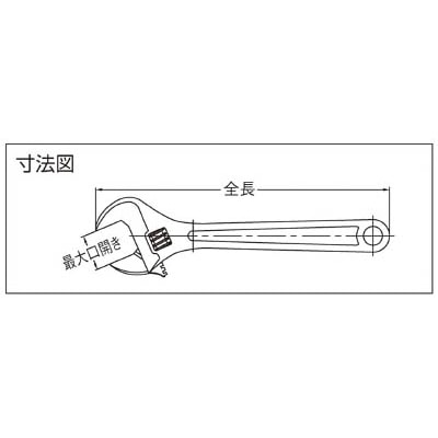 スーパー　モンキレンチ（ＪＩＳ・Ｈ）最大開口：１３ＭＭ　MAN100 MAN100