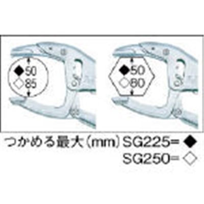 スーパー　グリッププライヤ（本体全長：２３５ｍｍ）最大締付握力：５００ｋｇ　SG225 SG225