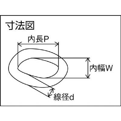 ■ニッサチェイン　ステンレスマンテルチェイン　２．６ｍｍ×３０ｍ　SM126 SM126