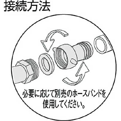 ■サンヨー　ジョインターセット　口径２５ｍｍ　ネジ径１インチ　JTSH25BK JTSH25BK