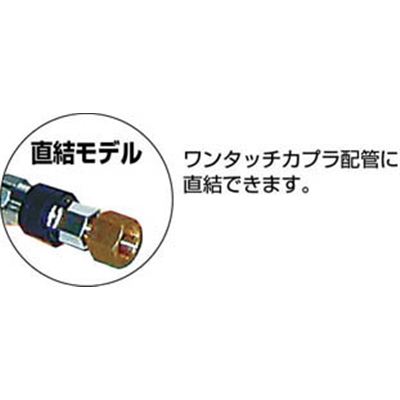 ■寺田　水圧テストポンプ　手動式　NTP-50 NTP-50