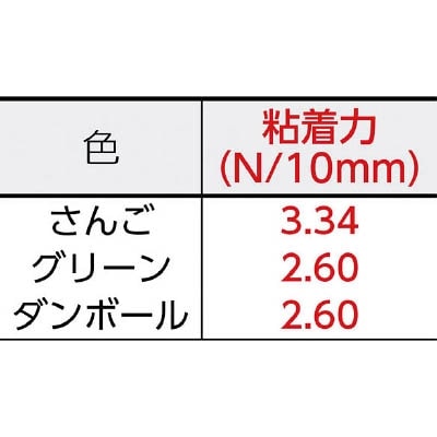 ■日東　養生用布粘着テープ　ＮＯ．７５００　２５ｍｍＸ２５ｍ　緑　NO7500X25GR NO7500X25GR