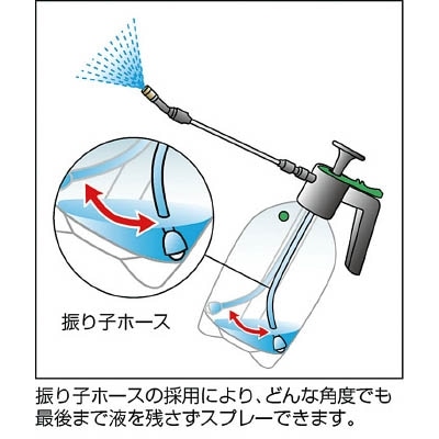 ダリヤ　蓄圧式噴霧器マイスター１Ｌ（ロングロータリーノズル）　NO729 NO729