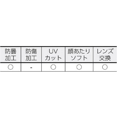 ■ＵＶＥＸ　安全ゴーグル（通気孔付・ワイドビュータイプ）　X9301 X9301