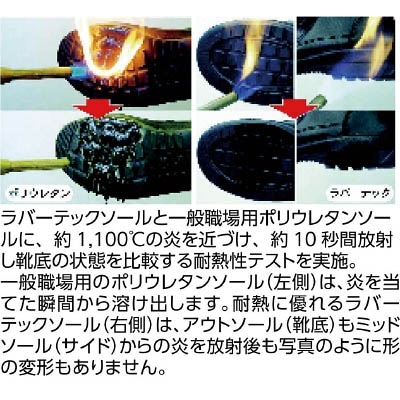 ■ミドリ安全(Midori Anzen) 　踏抜き防止板入り　ゴム２層底安全靴　ＲＴ７３１ＦＳＳＰ－４　２６．５　RT731FSSP426.5 RT731FSSP426.5