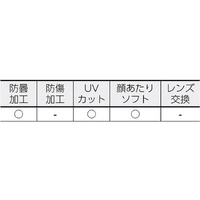 ミドリ安全(Midori Anzen) 　安全ゴーグル（小型タイプ）　MG218 MG218