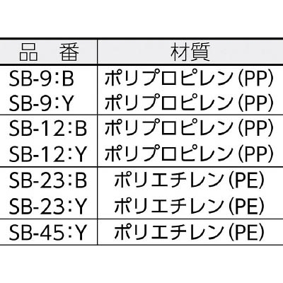 ■ヒシ　ＳＢ型コンテナ（メッシュタイプ）　黄　SB-9　Y(ｲｴﾛｰ) SB-9　Y(ｲｴﾛｰ)