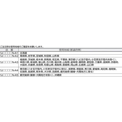 ■Ａ＆Ｄ　デジタルはかり　ワークスケール（検定付・２区）　SJ1000NA2 SJ1000NA2