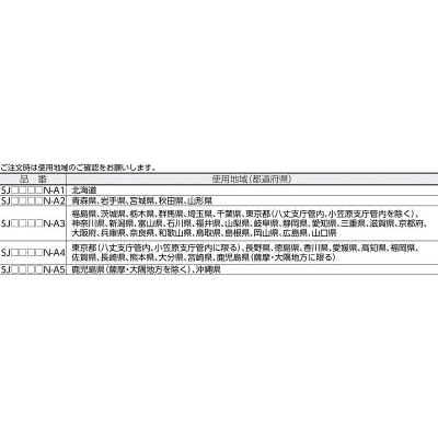 ■Ａ＆Ｄ　デジタルはかり　ワークスケール（検定付・４区）　SJ2000NA4 SJ2000NA4