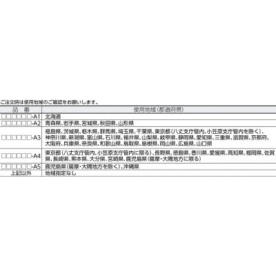 Ａ＆Ｄ 取引・証明用（検定済品）防塵・防水デジタルはかり （５区分