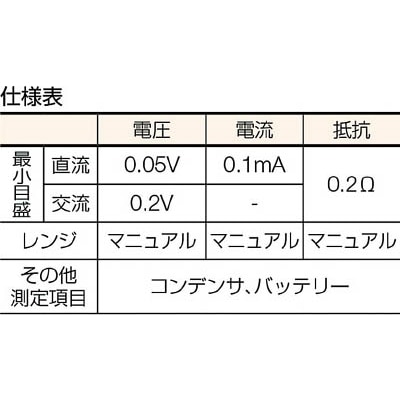 ■ＳＡＮＷＡ　アナログマルチテスタ　保護ケース一体型　SP-18D SP-18D