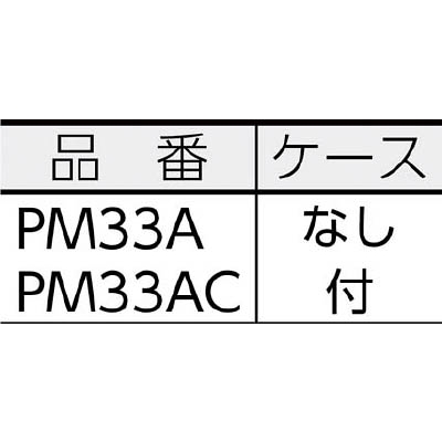 ■ＳＡＮＷＡ　ハイブリッドミニテスタ　ケース付（マルチメータ＋クランプメータ）　PM33AC PM33AC