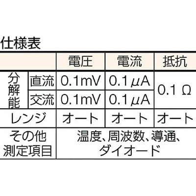 ■ＳＡＮＷＡ　デジタルマルチメータ　真の実効値対応　RD701 RD701