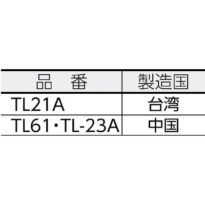 ■ＳＡＮＷＡ　補修用テストリード　TL-23A TL-23A