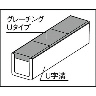 サンコー プラスチックグレーチングｕ ３００グレー Skglu300gl Skglu300gl 工具 ホームセンターコーナンの通販サイト