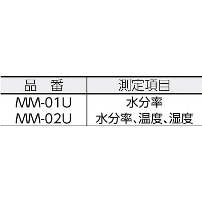 カスタム　デジタル水分計　MM-01U MM-01U
