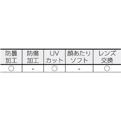 ■スワン　塗装作業用ゴーグル　YGP-601 YGP-601