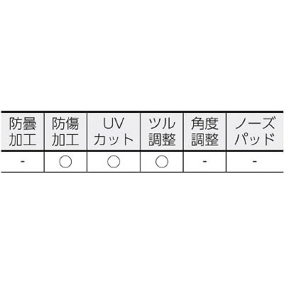 ■スワン　ＹＳ－１９０Ｂ用替レンズ　YS-190B-SP YS-190B-SP