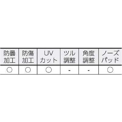 ■スワン　保護めがね　２眼型　ＰＥＴ－ＡＦ　YS-390 PET-AF NVY YS-390 PET-AF NVY