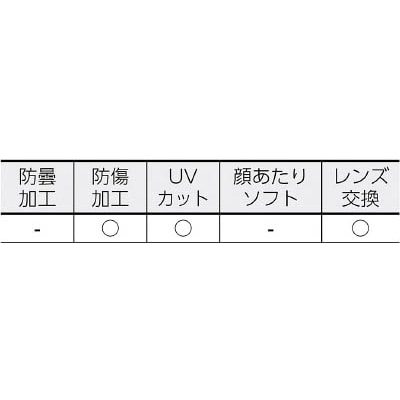 ■スワン　有機溶剤対応型ゴーグル　YG-700 YG-700