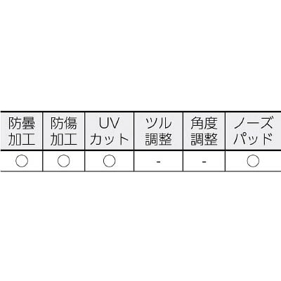 ■スワン　一眼型セーフティグラス　LF-401 LF-401