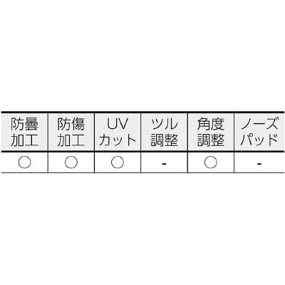 ■スワン　一眼型セーフティグラス　プロテクトカバー付　SN-711 PRO SN-711 PRO