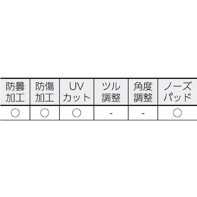 ■スワン　一眼型セーフティグラス　LF-202 LF-202