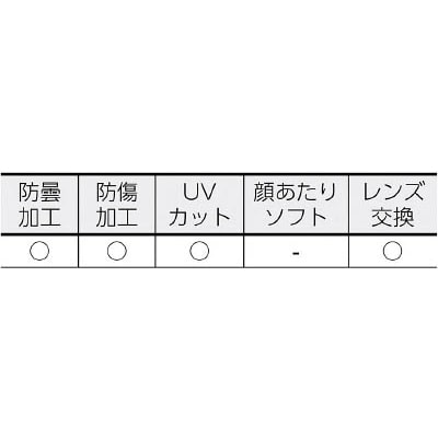 ■スワン　ゴグル型保護めがね　ダブルレンズ　YG-5100D YG-5100D