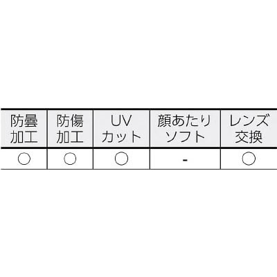 ■スワン　ゴグル型保護めがね　ペトロイドＡＦ　YG-5200 PET-AF YG-5200 PET-AF