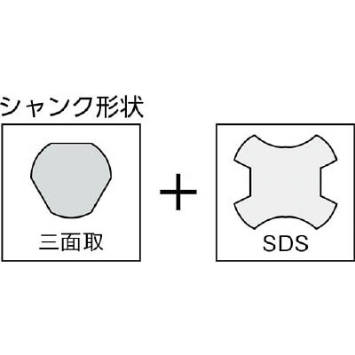 ■ハウスＢ．Ｍ　マルチ兼用コアドリルボディ　MVB40 MVB40