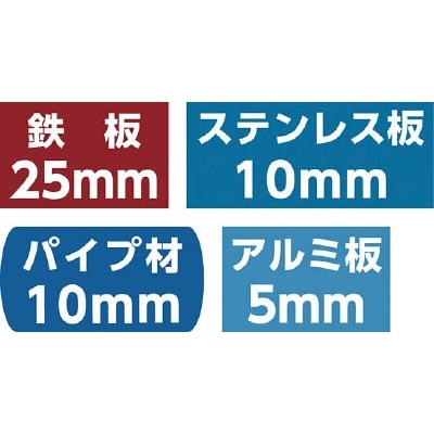 ■ユニカ　超硬ホールソーメタコアトリプル　２４ｍｍ　MCTR-24(4700240108) MCTR-24(4700240108)