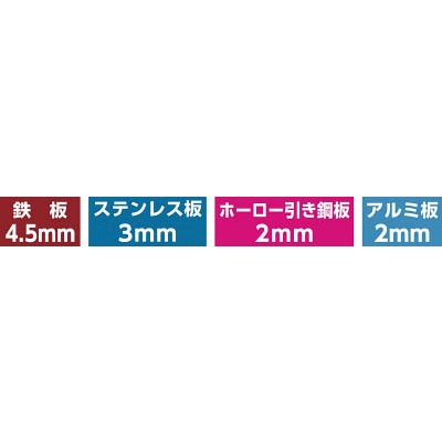 ■ユニカ　超硬ホールソーメタコア　２３ｍｍ　MCS-23 MCS-23