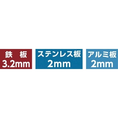 ユニカ　超硬ホールソーメタコア充電　２５ｍｍ　MCJ-25(5200250063)(25MM) MCJ-25(5200250063)(25MM)